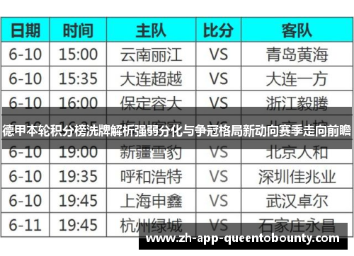 德甲本轮积分榜洗牌解析强弱分化与争冠格局新动向赛季走向前瞻