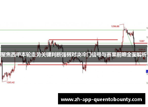 聚焦西甲本轮走势关键判断强弱对决冷门信号与赛果前瞻全面解析 聚焦西甲本轮走势关键判断强弱对决冷门信号与赛果前瞻全面解析