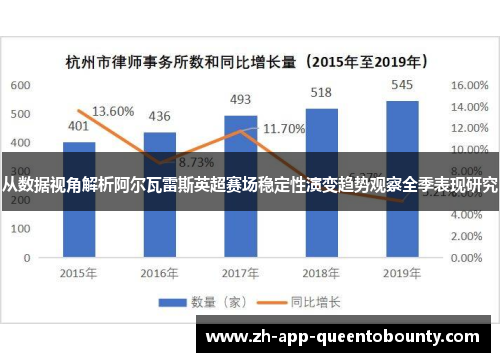 从数据视角解析阿尔瓦雷斯英超赛场稳定性演变趋势观察全季表现研究