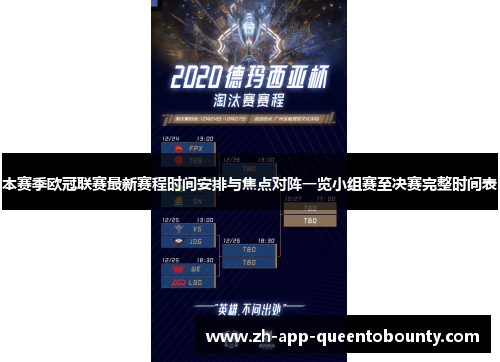 本赛季欧冠联赛最新赛程时间安排与焦点对阵一览小组赛至决赛完整时间表