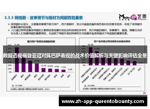 数据透视福登亚冠对阵巴萨表现的战术价值解析与关键影响评估全景 数据透视福登亚冠对阵巴萨表现的战术价值解析与关键影响评估全景