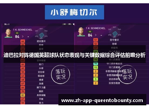 迪巴拉对阵德国英超球队状态表现与关键数据综合评估前瞻分析