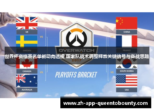 世界杯资格赛名单新动向透视 国家队战术调整释放关键信号与备战思路