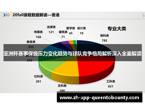 亚洲杯赛事保级压力变化趋势与球队竞争格局解析深入全面解读