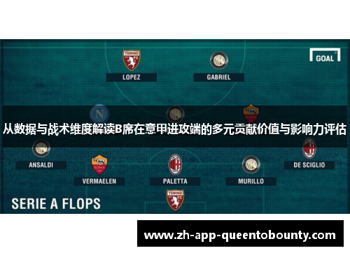 从数据与战术维度解读B席在意甲进攻端的多元贡献价值与影响力评估