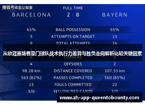 从欧冠赛场看豪门球队战术执行力差异与胜负走向解析比较关键因素