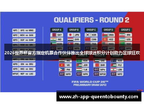 2026世界杯官方指定机票合作伙伴推出全球球迷积分计划助力足球狂欢 2026世界杯官方指定机票合作伙伴推出全球球迷积分计划助力足球狂欢