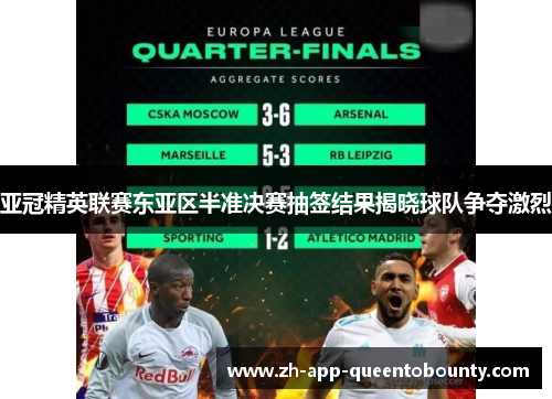 亚冠精英联赛东亚区半准决赛抽签结果揭晓球队争夺激烈