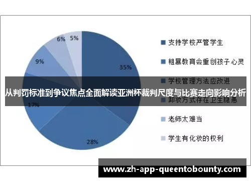 从判罚标准到争议焦点全面解读亚洲杯裁判尺度与比赛走向影响分析 从判罚标准到争议焦点全面解读亚洲杯裁判尺度与比赛走向影响分析