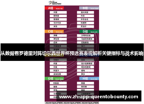 从数据看罗德里对阵切尔西世界杯预选赛表现解析关键指标与战术影响