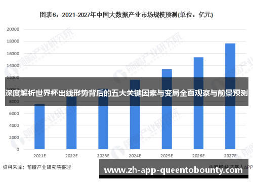 深度解析世界杯出线形势背后的五大关键因素与变局全面观察与前景预测 深度解析世界杯出线形势背后的五大关键因素与变局全面观察与前景预测