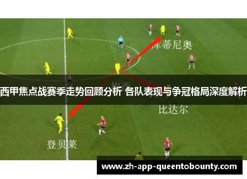 西甲焦点战赛季走势回顾分析 各队表现与争冠格局深度解析