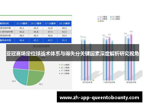 亚冠赛场定位球战术体系与得失分关键因素深度解析研究视角