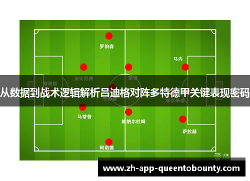 从数据到战术逻辑解析吕迪格对阵多特德甲关键表现密码