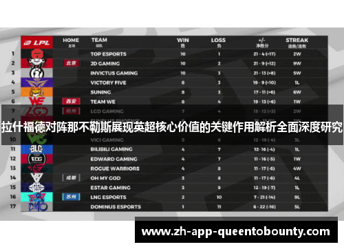 拉什福德对阵那不勒斯展现英超核心价值的关键作用解析全面深度研究