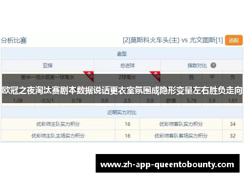 欧冠之夜淘汰赛剧本数据说话更衣室氛围成隐形变量左右胜负走向 欧冠之夜淘汰赛剧本数据说话更衣室氛围成隐形变量左右胜负走向