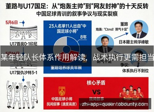 某年轻队长体系作用解读，战术执行更需担当