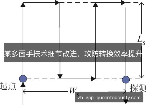 某多面手技术细节改进，攻防转换效率提升